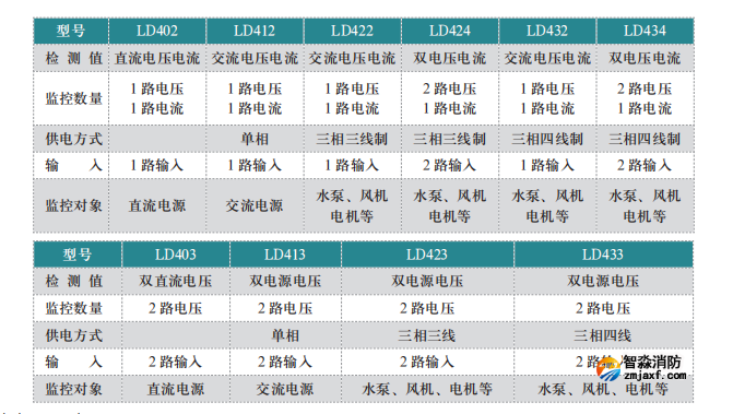 1672380232208288.png image.png