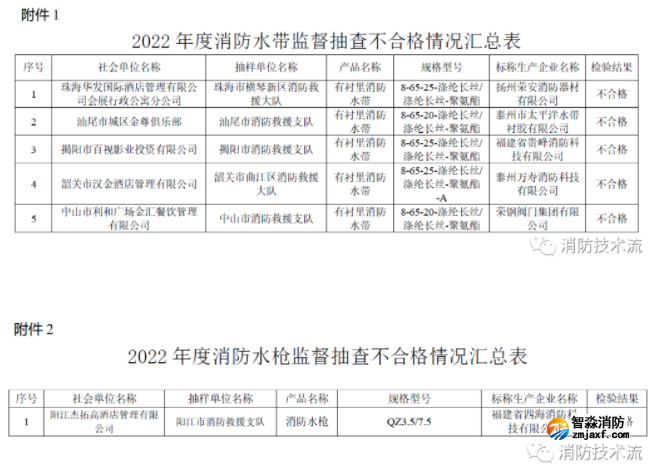 1675653617101864.png image.png