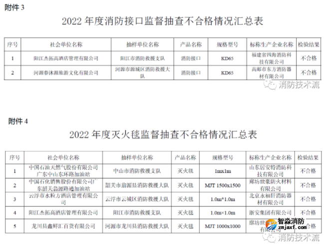 1675653628138490.png image.png