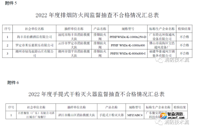 1675653637128507.png image.png