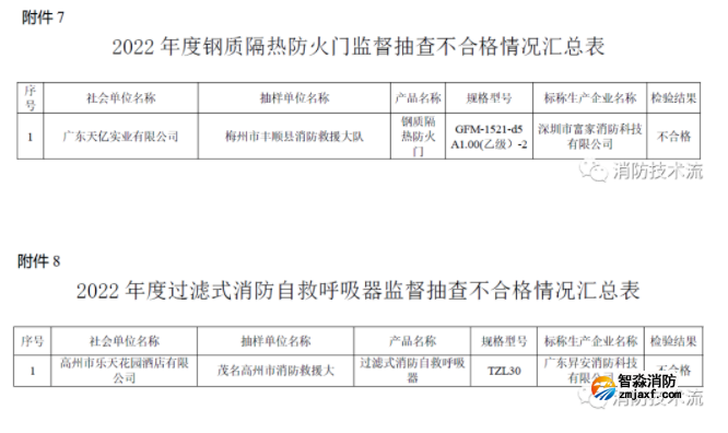 1675653654196763.png image.png