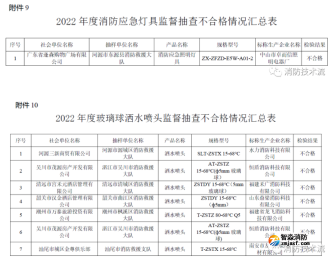 1675653685102971.png image.png