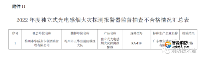 1675653732208777.png image.png