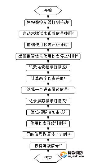 1683526833118057.png image.png