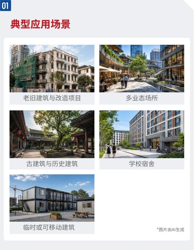 海灣新一代無線火災(zāi)報警系統(tǒng)應(yīng)用場景
